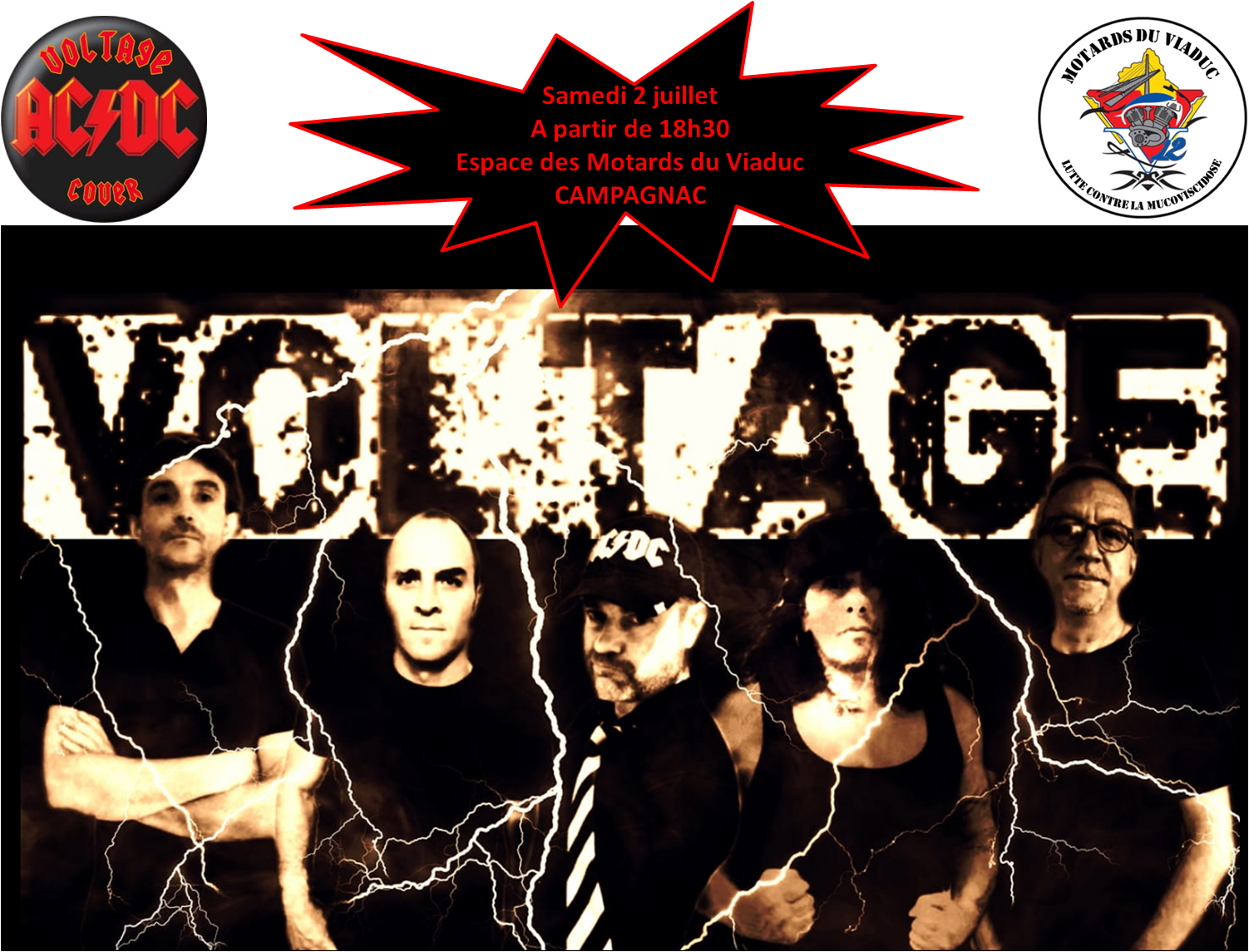 voltage
